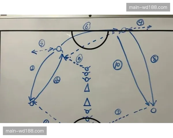 火箭绝杀背后战术逻辑 以内线冲击创造外线机会